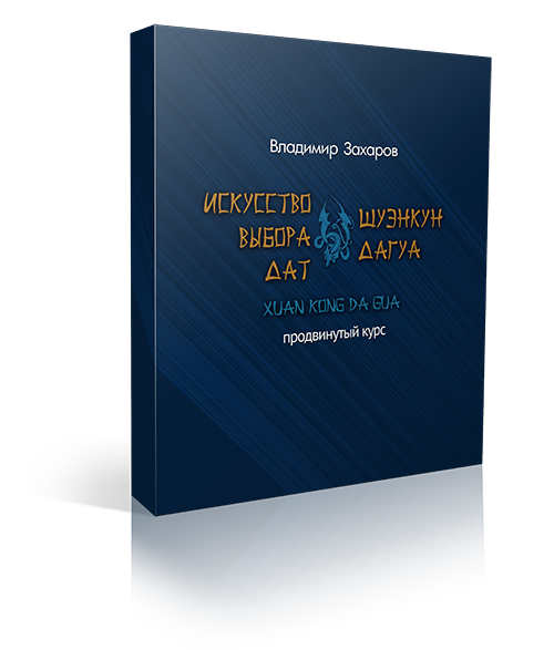 Искусство выбора дат, Шуэнкун Дагуа (Xuan Kong Da Gua)