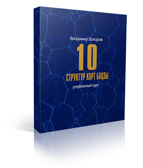 Бацзы для начинающих: 10структур + 10 божеств бацзы + 10 типов господина дня  + Код судьбы и удачи + Бацзы в примерах