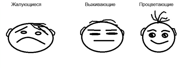 3face